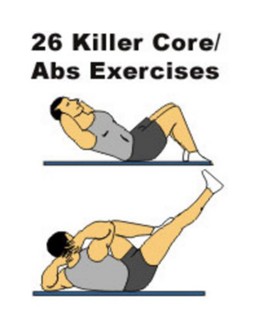 Product picture 26 Killer Core Abs Exercises With MRR